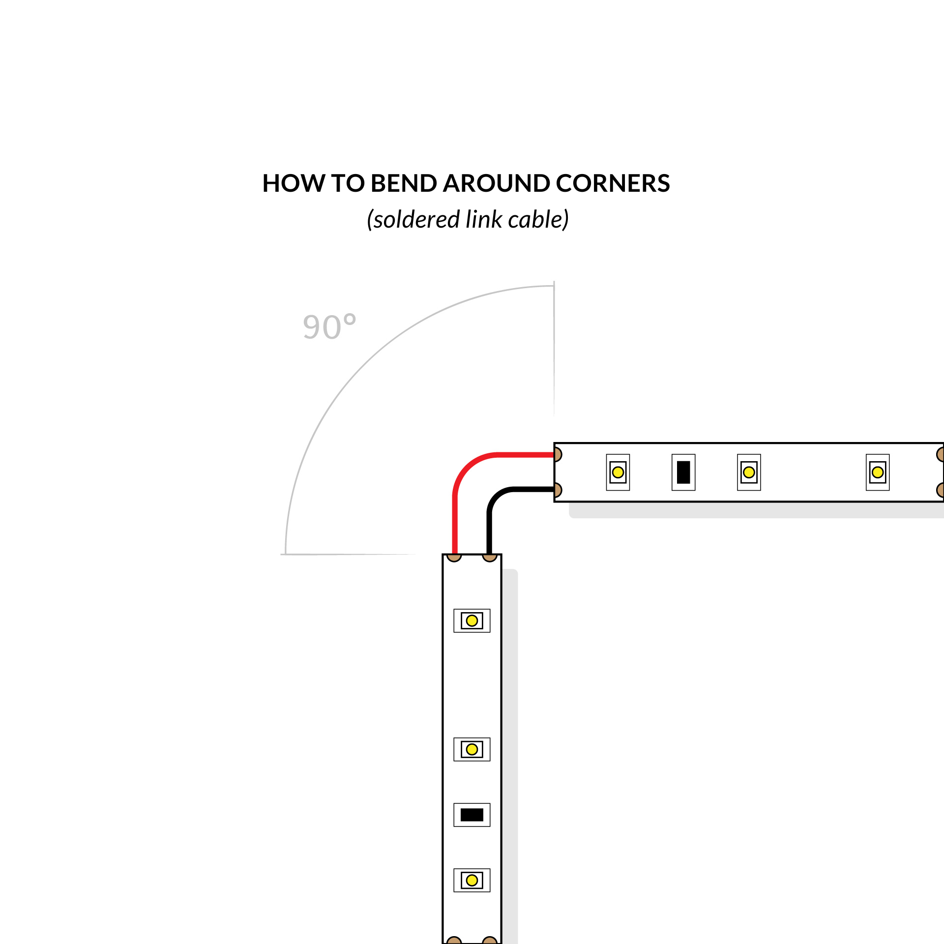 10w White LED Strip Light 24v - Image 3