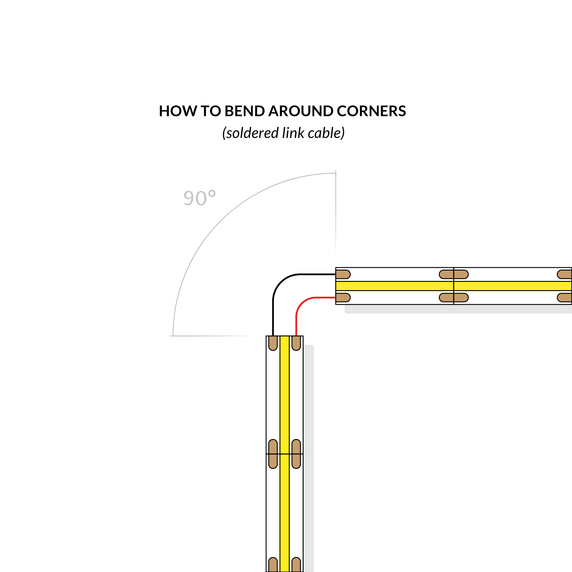 5w COB White Dotless LED Strip Light - Image 3