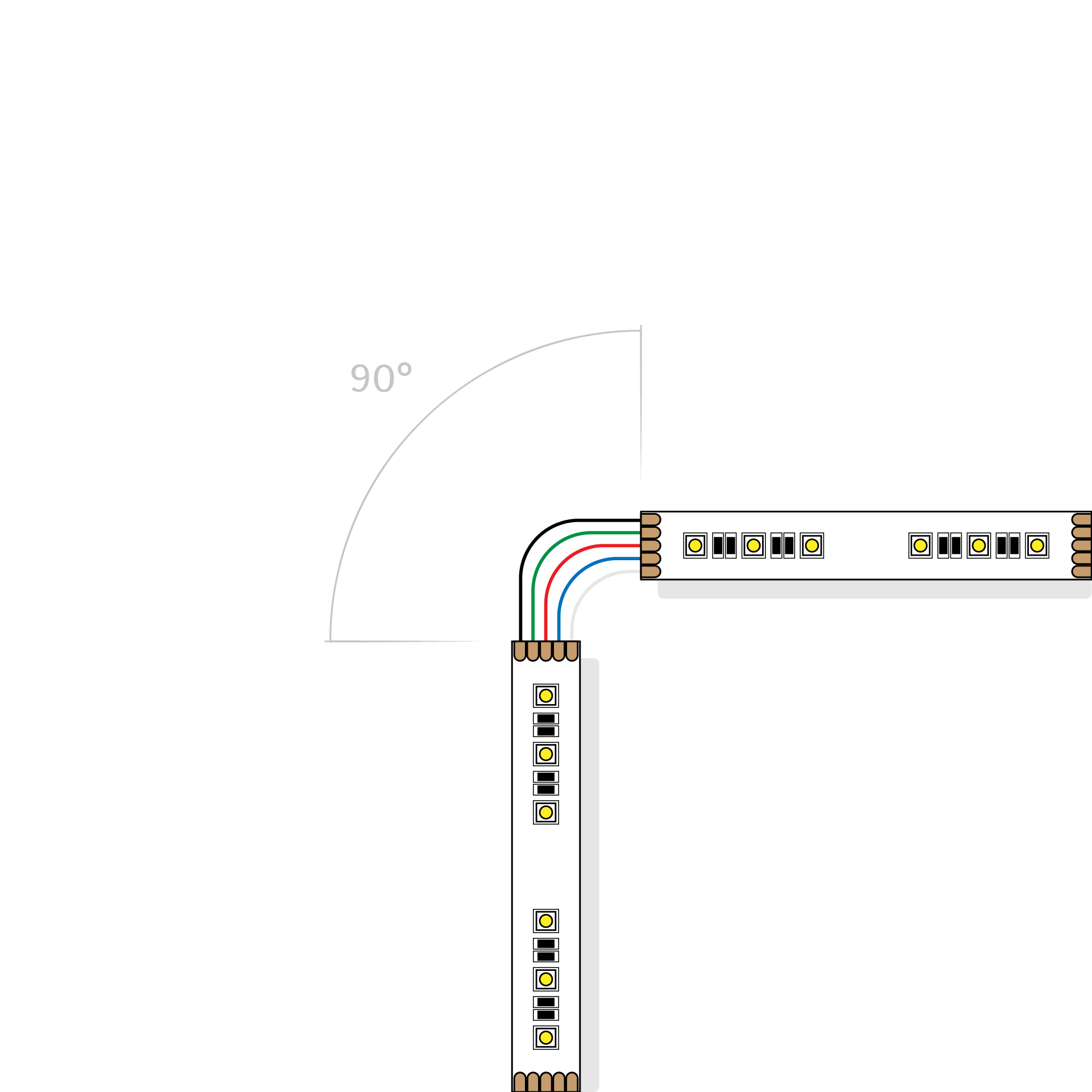 20w 24v RGBW Colour Changing LED Strip Light 84 LED/M - Image 3