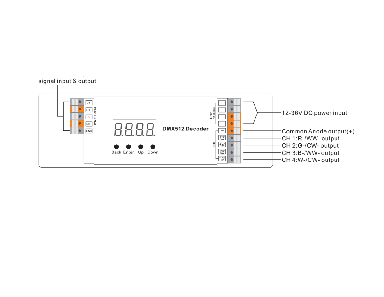 4 Channel | 4 x 5A | DMX 512 | LED Decoder (16-Bit) - Image 3