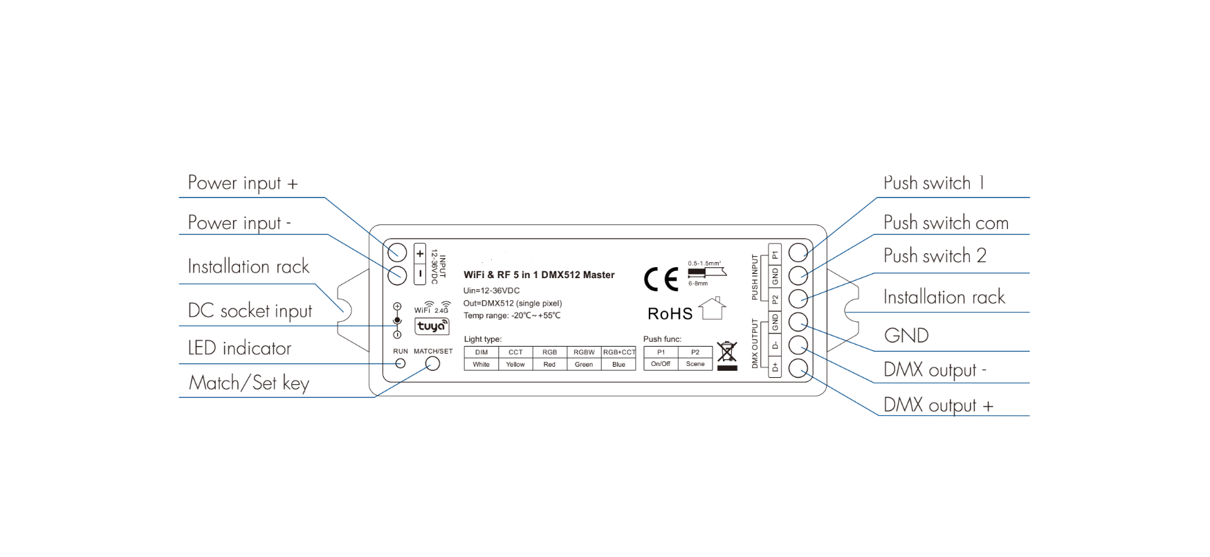 RF & DMX 512 | LED Controller - Image 3