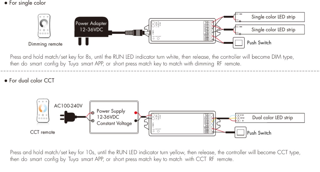 2 Channel | 2 x 5A Z WiFi & RF | Single Colour / CCT | LED Receiver (Tuya App) - Image 3