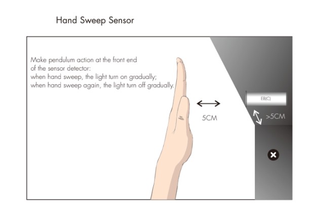 Hand Sweep | LED Sensor - Image 3