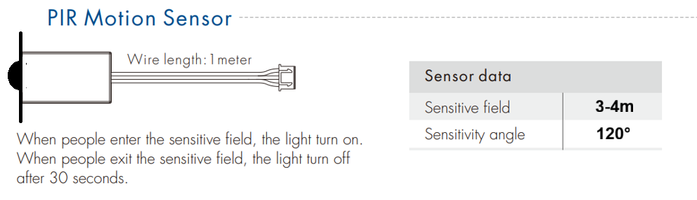PIR Motion | LED Sensor - Image 3