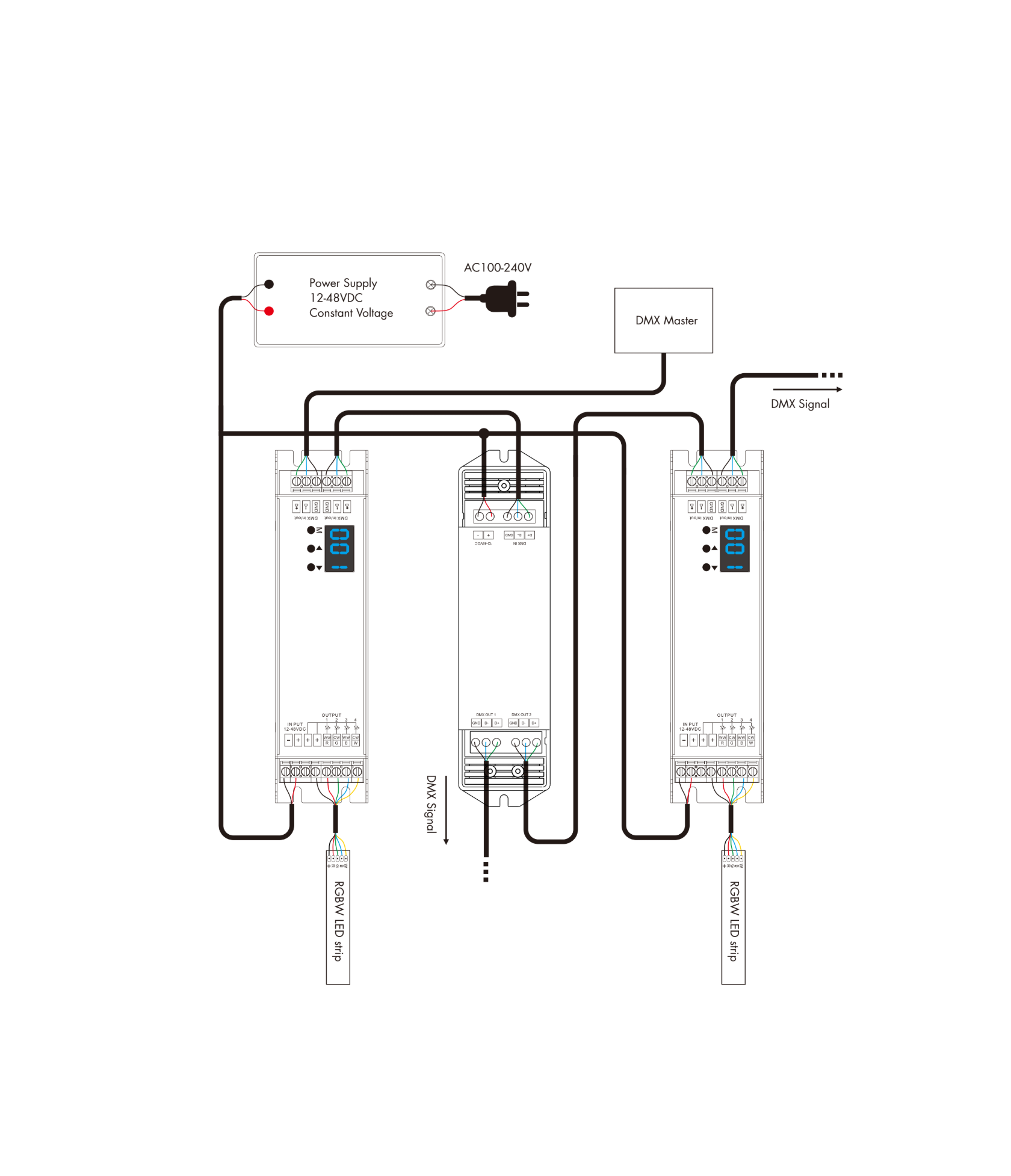 DMX 512 | Signal Booster - Image 4