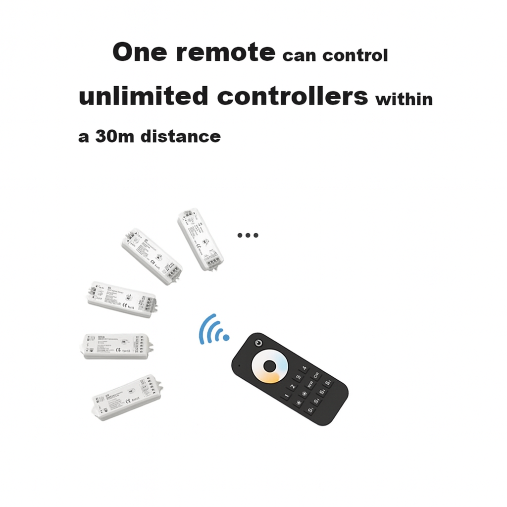 8 Zone | RGB/W | CCT | LED Remote Controller - Image 4