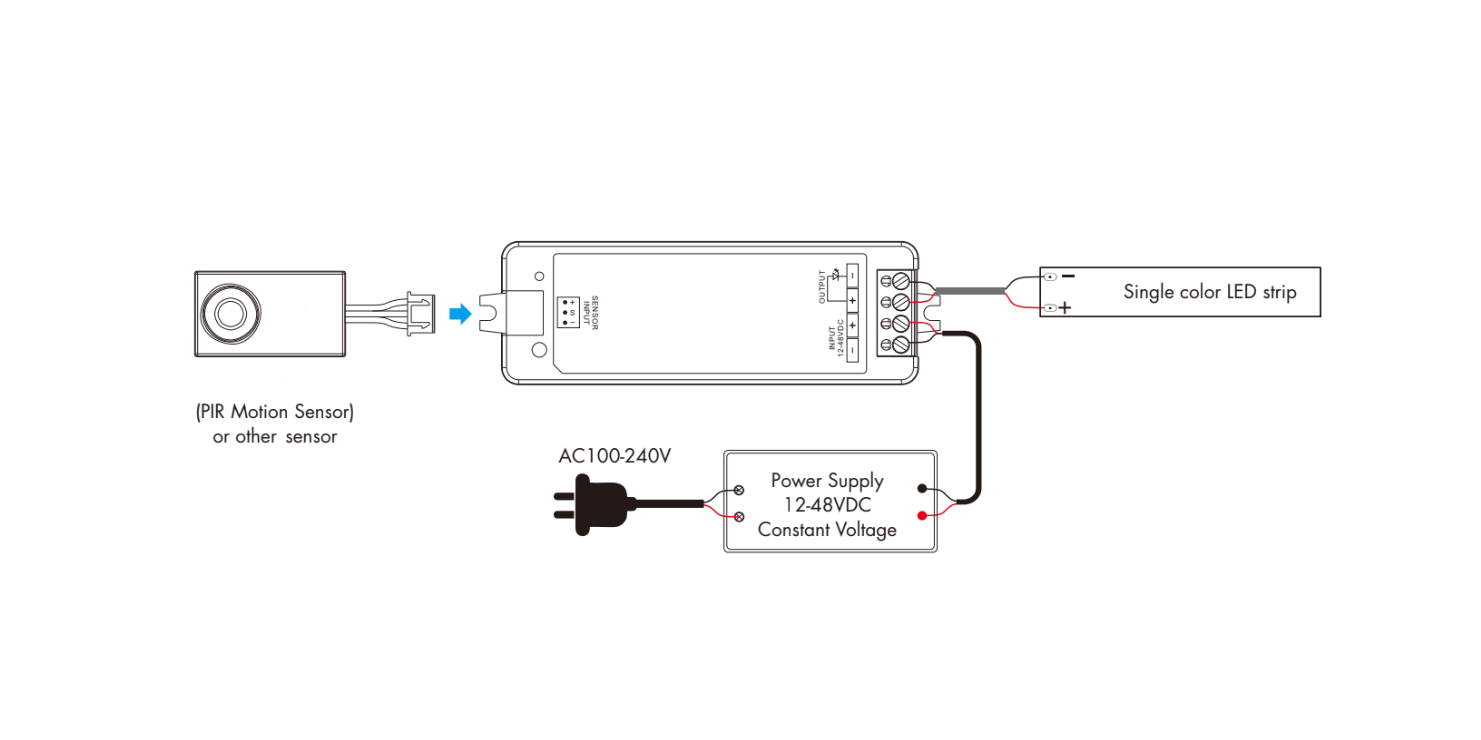 Door | LED Sensor (Single) - Image 4