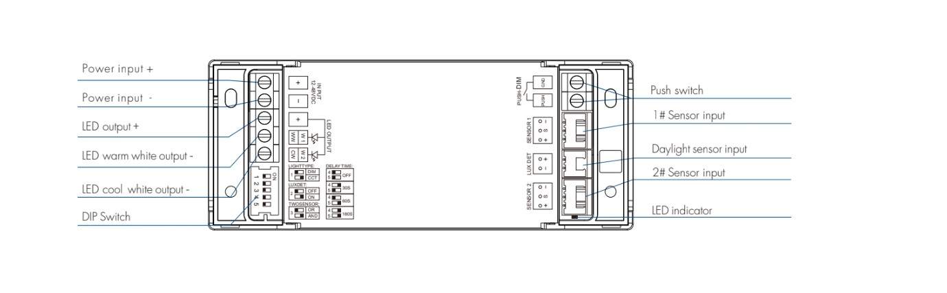 Double LED Sensor Control Unit - Image 4