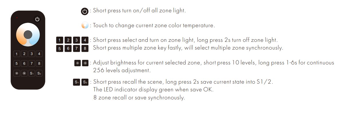 8 Zone | Wireless | CCT | LED Remote Controller - Image 5