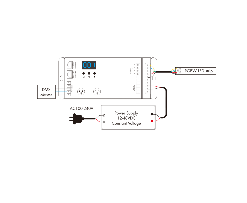 4 Channel | 4 x 8A | DMX 512 | LED Decoder - Image 4